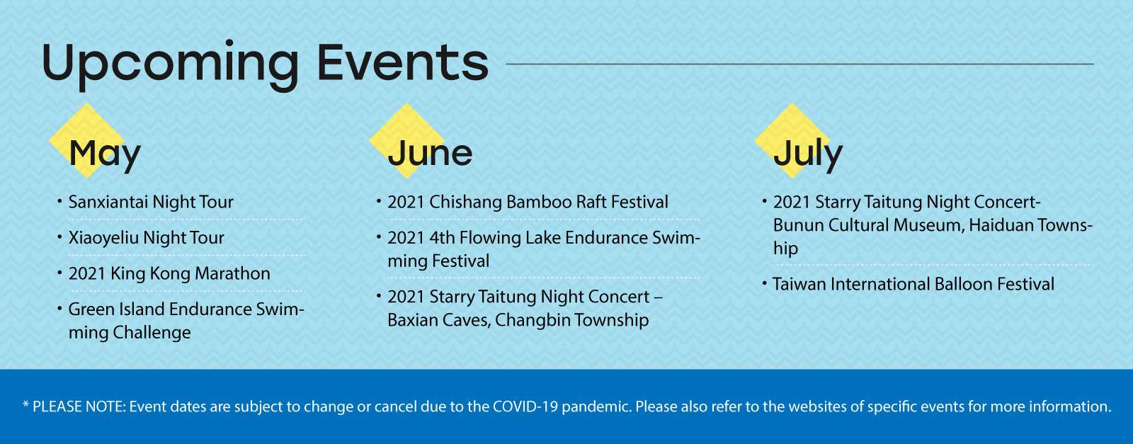 
Upcoming Events
May
・Sanxiantai Night Tour
・Xiaoyeliu Night Tour
・2021 King Kong Marathon
・Green Island Endurance Swimming Challenge
			
June
・2021 Chishang Bamboo Raft Festival
・2021 4th Flowing Lake Endurance Swimming Festival
・2021 Starry Taitung Night Concert- Baxian Caves, Changbin Township

July
・2021 Starry Taitung Night Concert- Bunun Cultural Museum, Haiduan Township 
・Taiwan International Balloon Festival

* PLEASE NOTE: Event dates are subject to change or cancel due to the COVID-19 pandemic. Please also refer to the websites of specific events for more information
